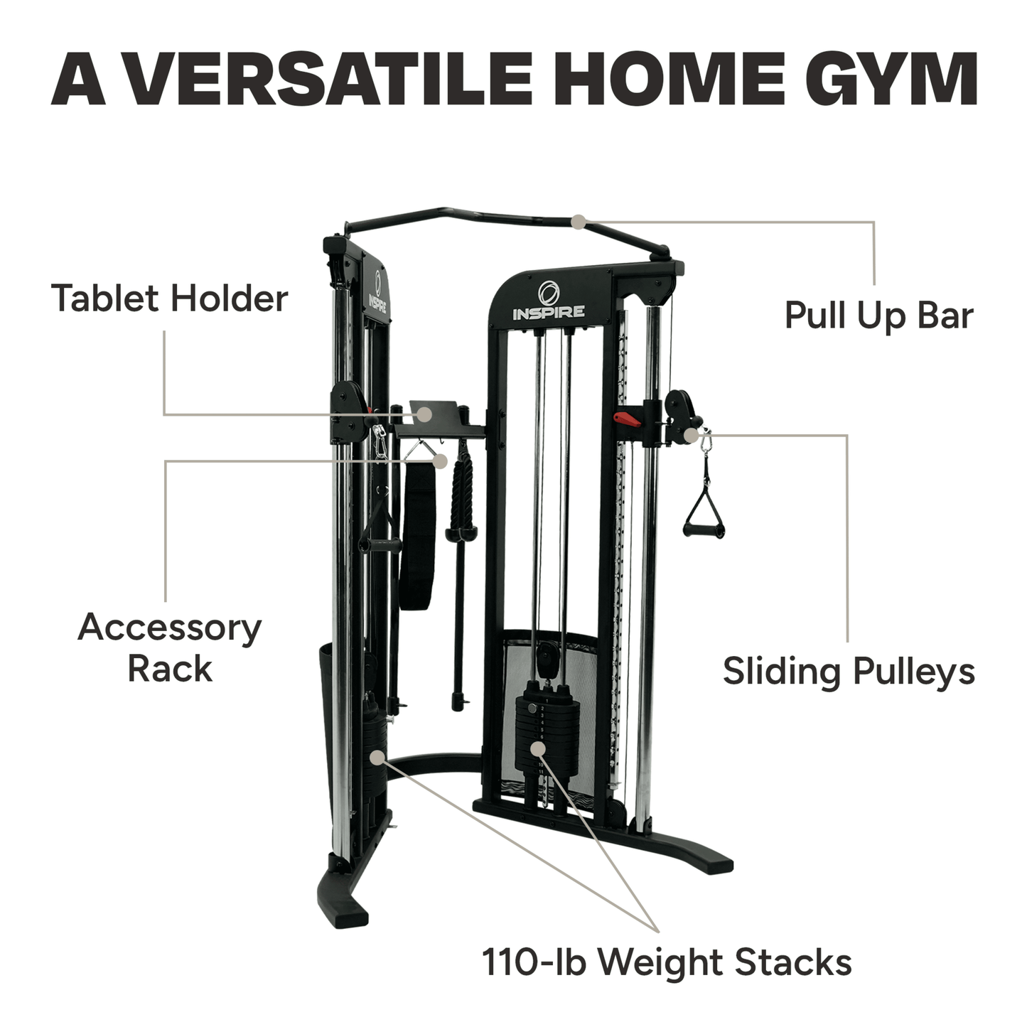 Inspire Fitness CG3 Functional Trainer – Dual Weight Stack Home Gym with Adjustable Pulleys