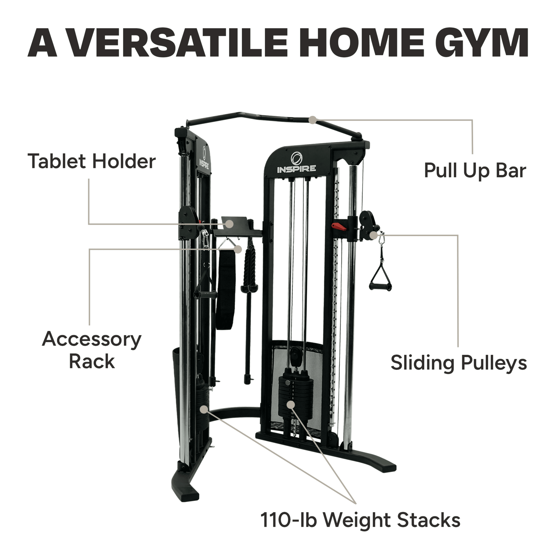 Inspire Fitness CG3 Functional Trainer – Dual Weight Stack Home Gym with Adjustable Pulleys