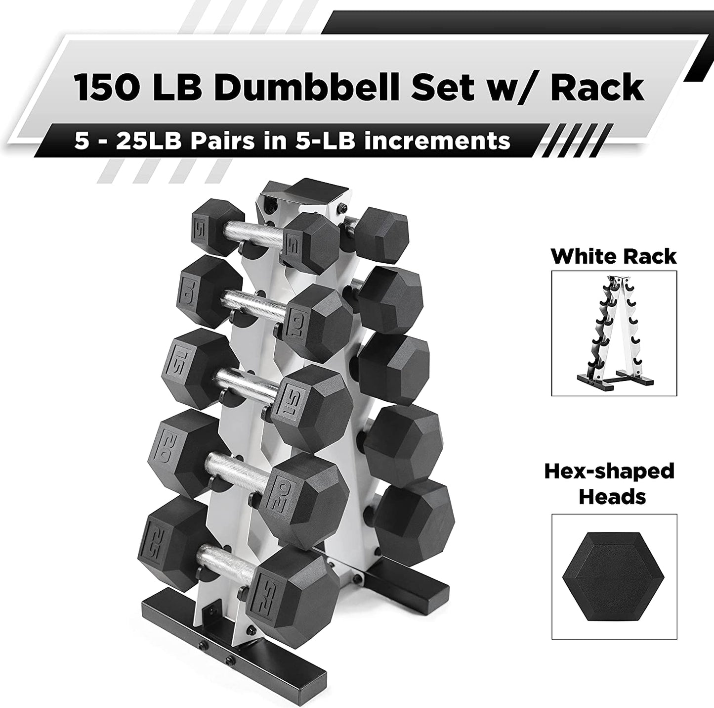 Rubber Hex Dumbbell Set with Rack – 5–25 lb Home Gym Weights