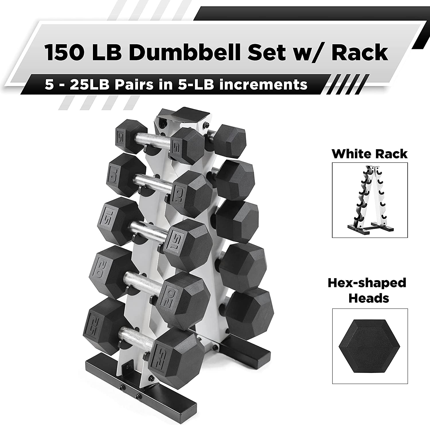 Rubber Hex Dumbbell Set with Rack – 5–25 lb Home Gym Weights