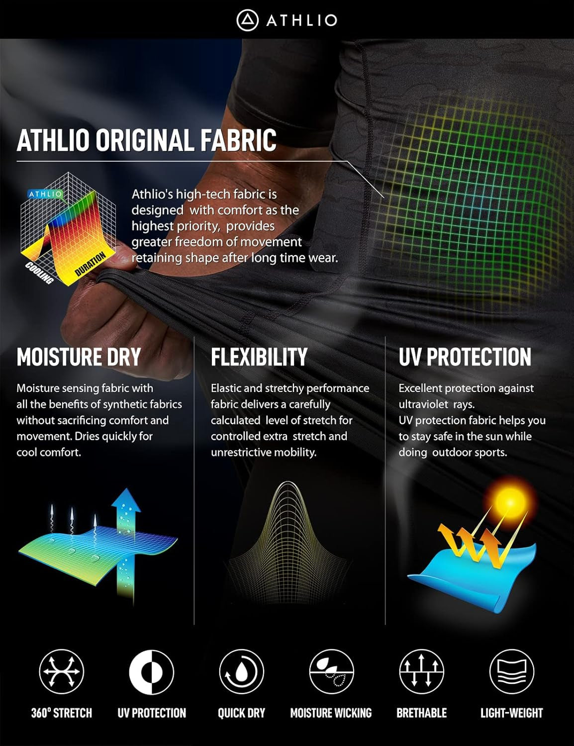 Men'S Cool Dry Short Sleeve Compression Shirts, Sports Baselayer T-Shirts Tops, Athletic Workout Shirt